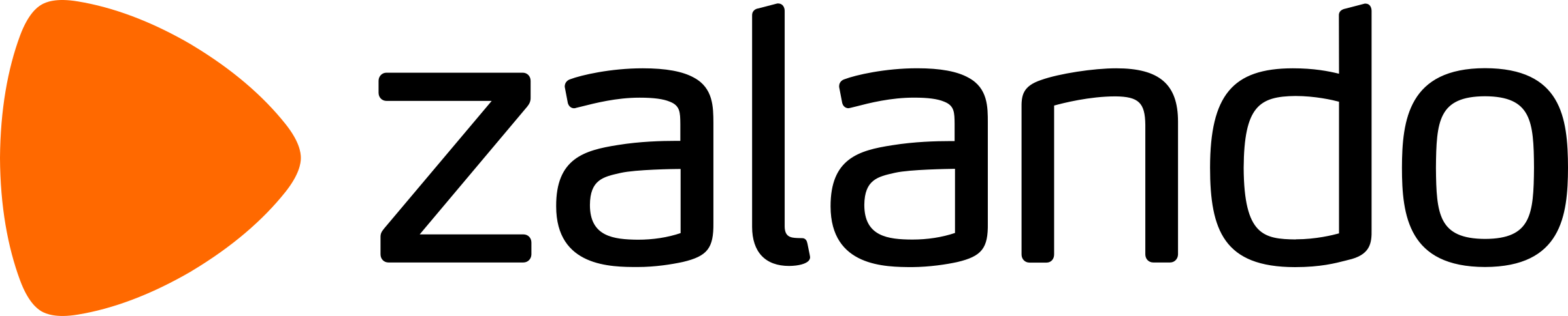 Zalando Logo